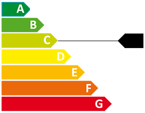 Энергетический рейтинг C